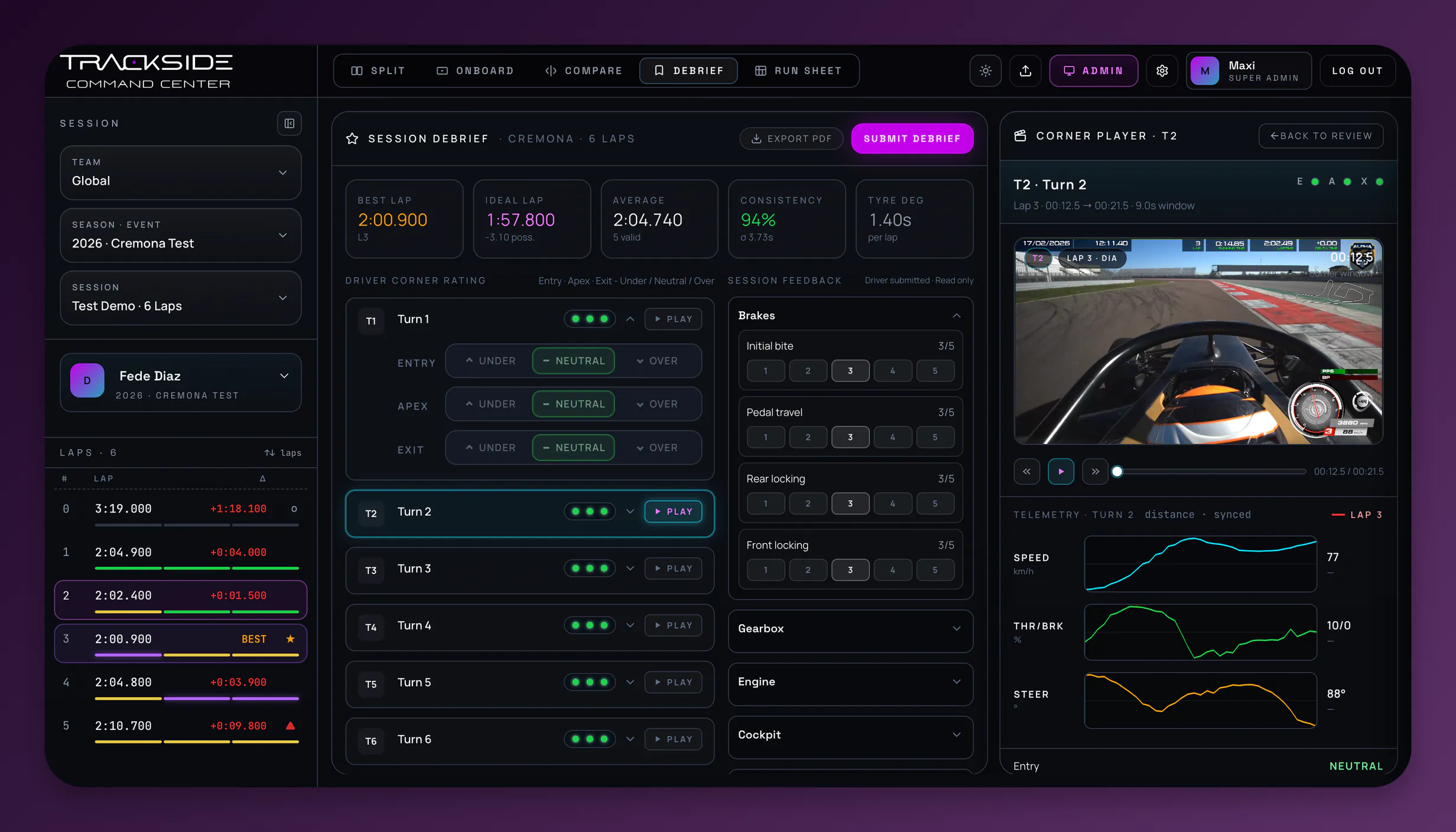 Session debrief: best, ideal and average lap alongside consistency and tyre degradation, per-corner entry/apex/exit ratings, driver feedback on brakes and gearbox, and a corner player replaying Turn 2.