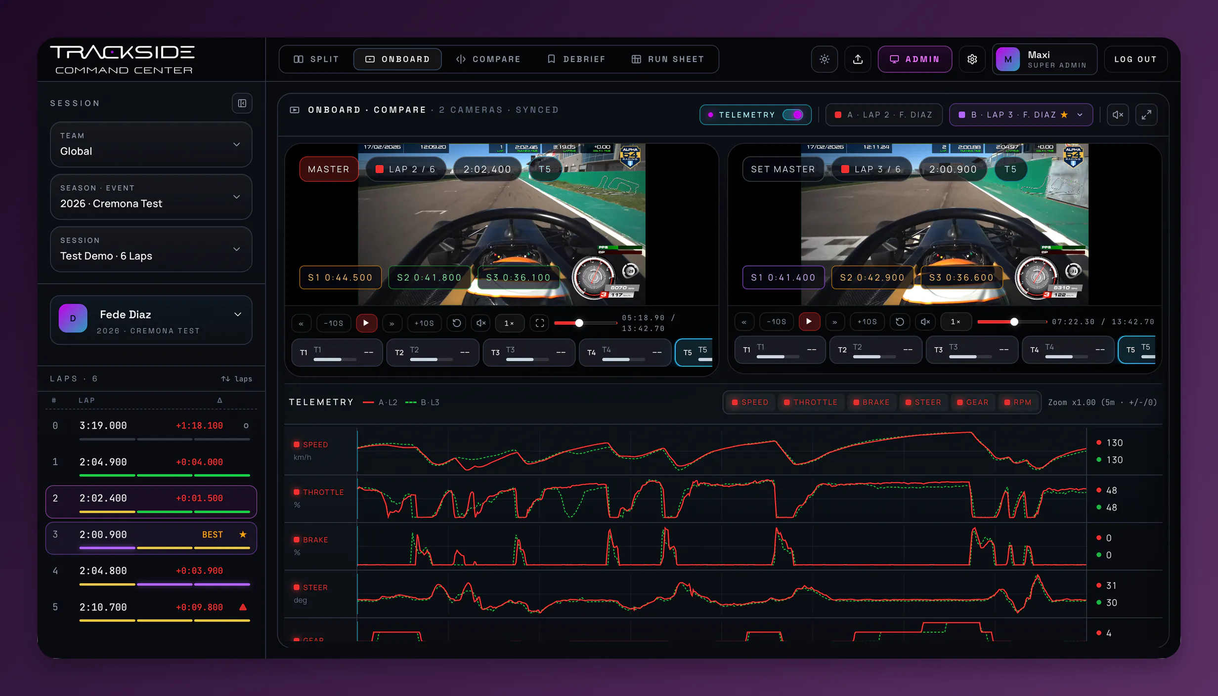 Two onboard cameras from different laps playing in sync, with sector times on each and both laps overlaid on the same telemetry channels underneath.