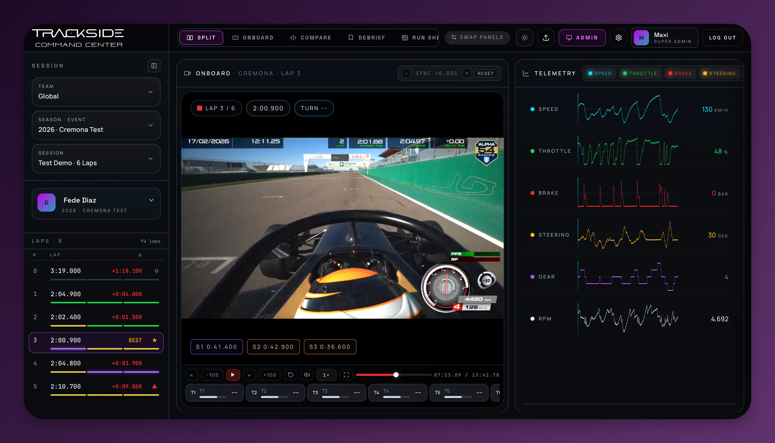 Trackside Command Center in Split view: onboard video playing beside synced speed, throttle, brake, steering, gear and RPM traces, with the session lap list on the left.